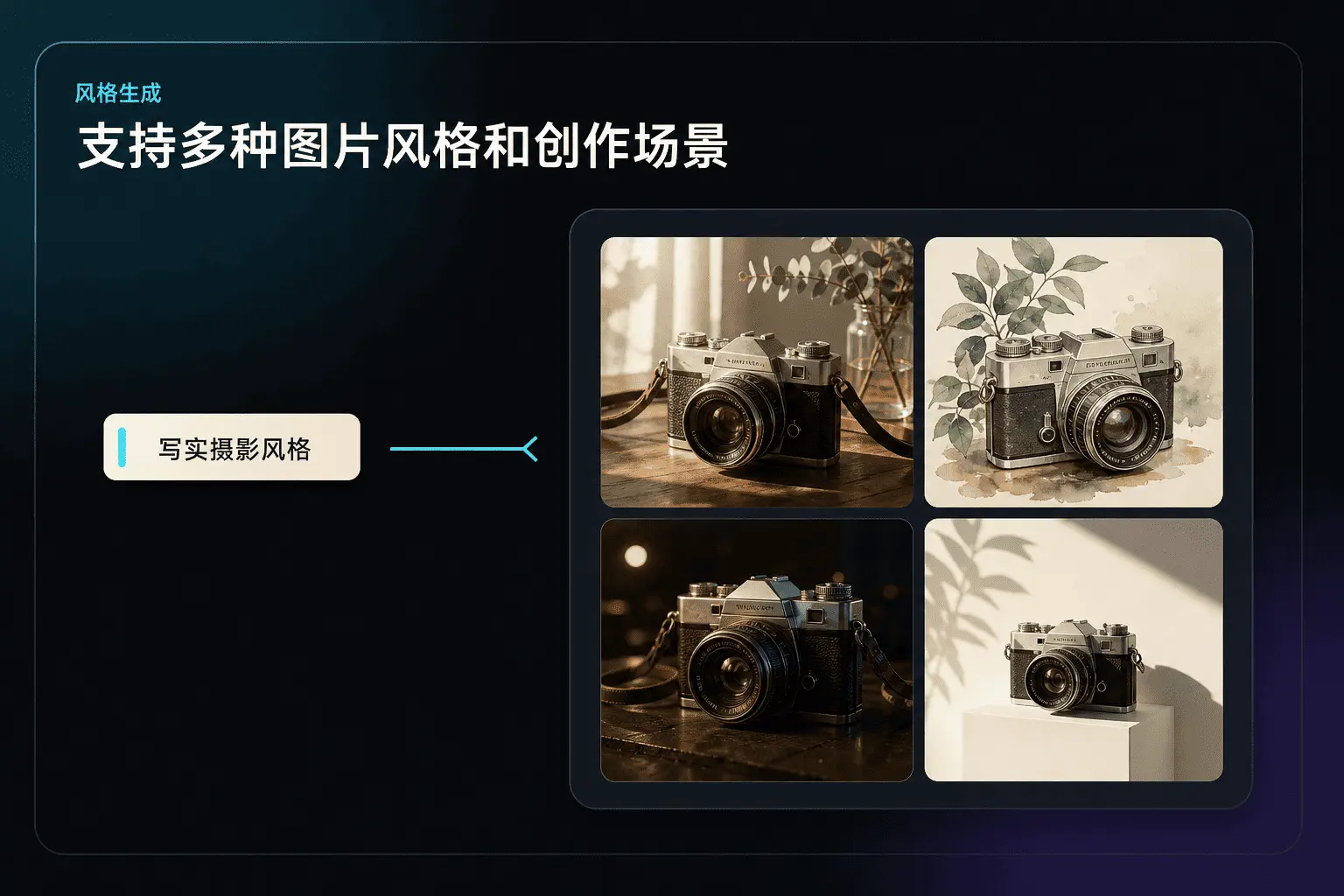 AI 图片生成器支持多种图片风格和创作场景