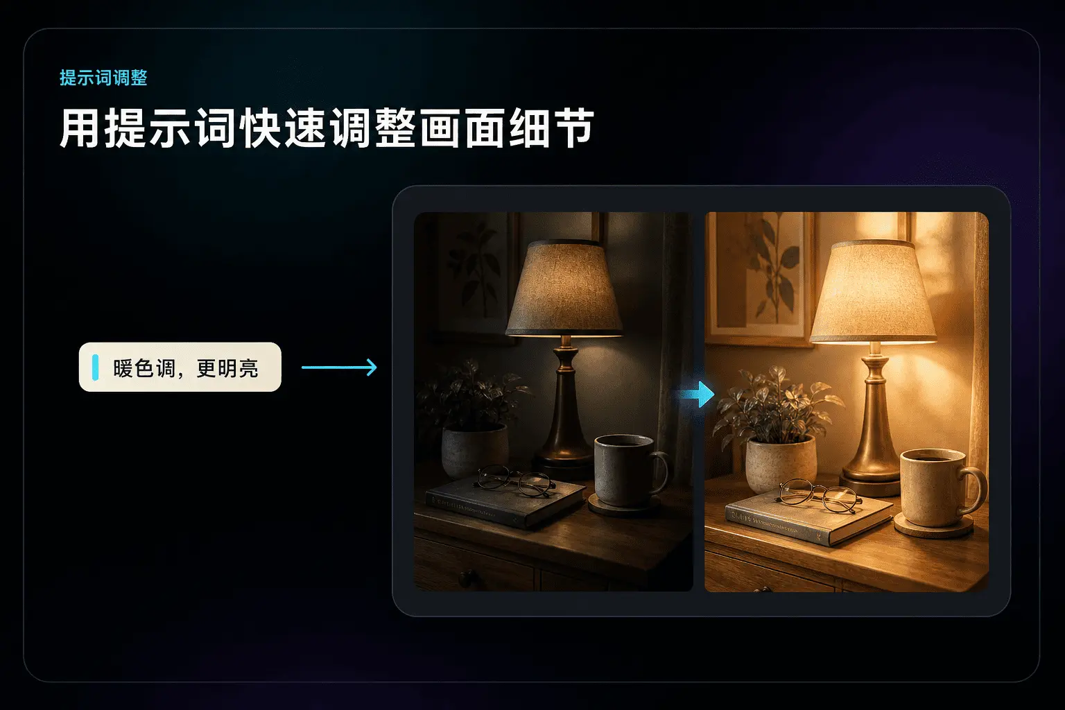 用提示词快速调整 AI 生成图片画面细节