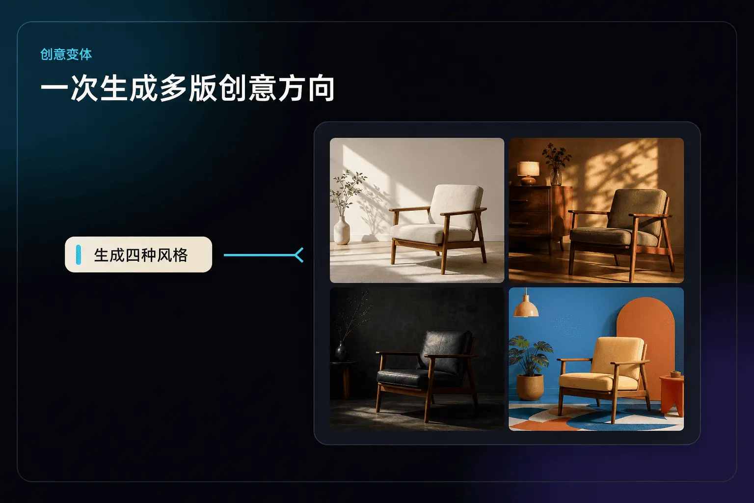 AI 图片生成器一次生成多版创意方向