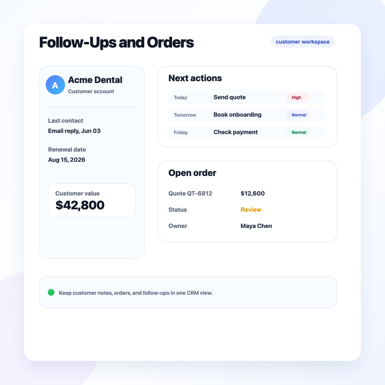 Customer follow-up and order tracking CRM