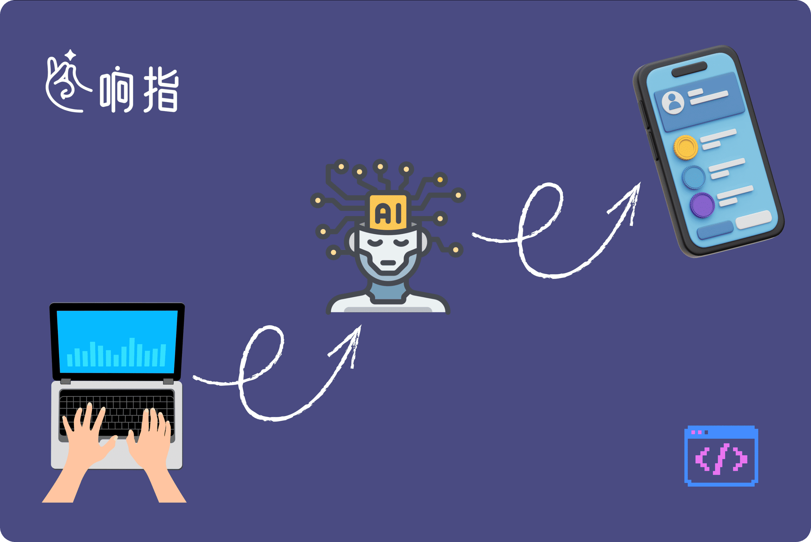Natural language to code workflow in HaiSnap